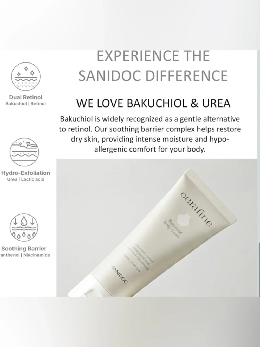 Korean Skincare SANIDOC Cerafine Bakuchiol Body Lotion